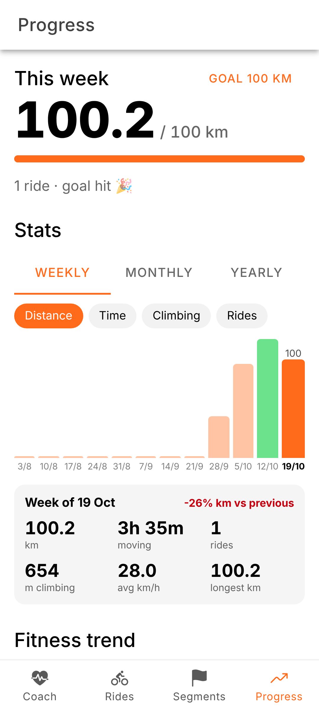 BikeCoach screen 1